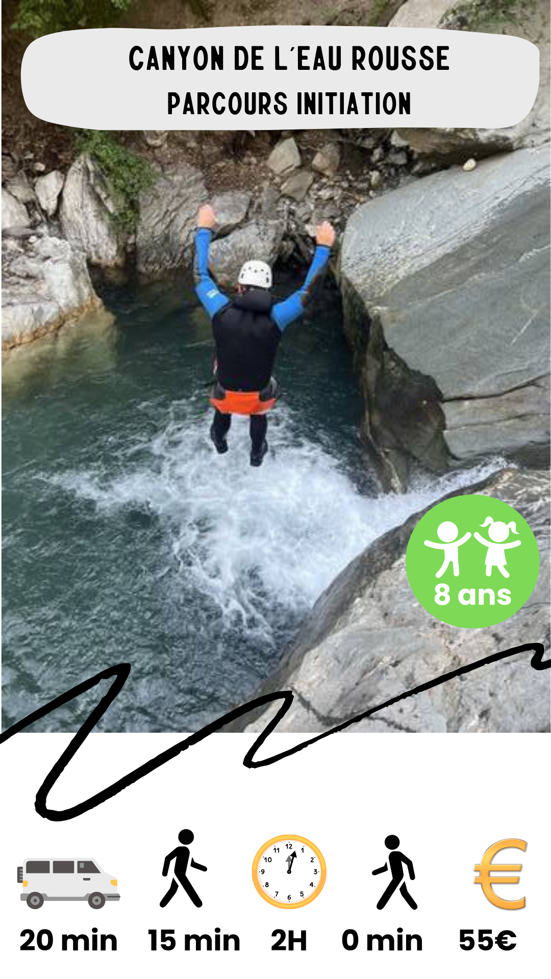 Canyoning la plagne