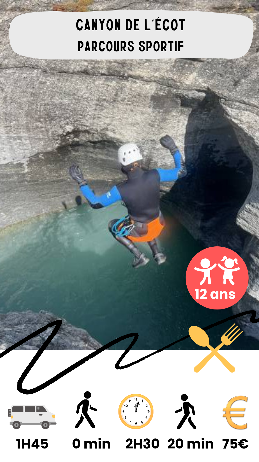 canyoning la plagne