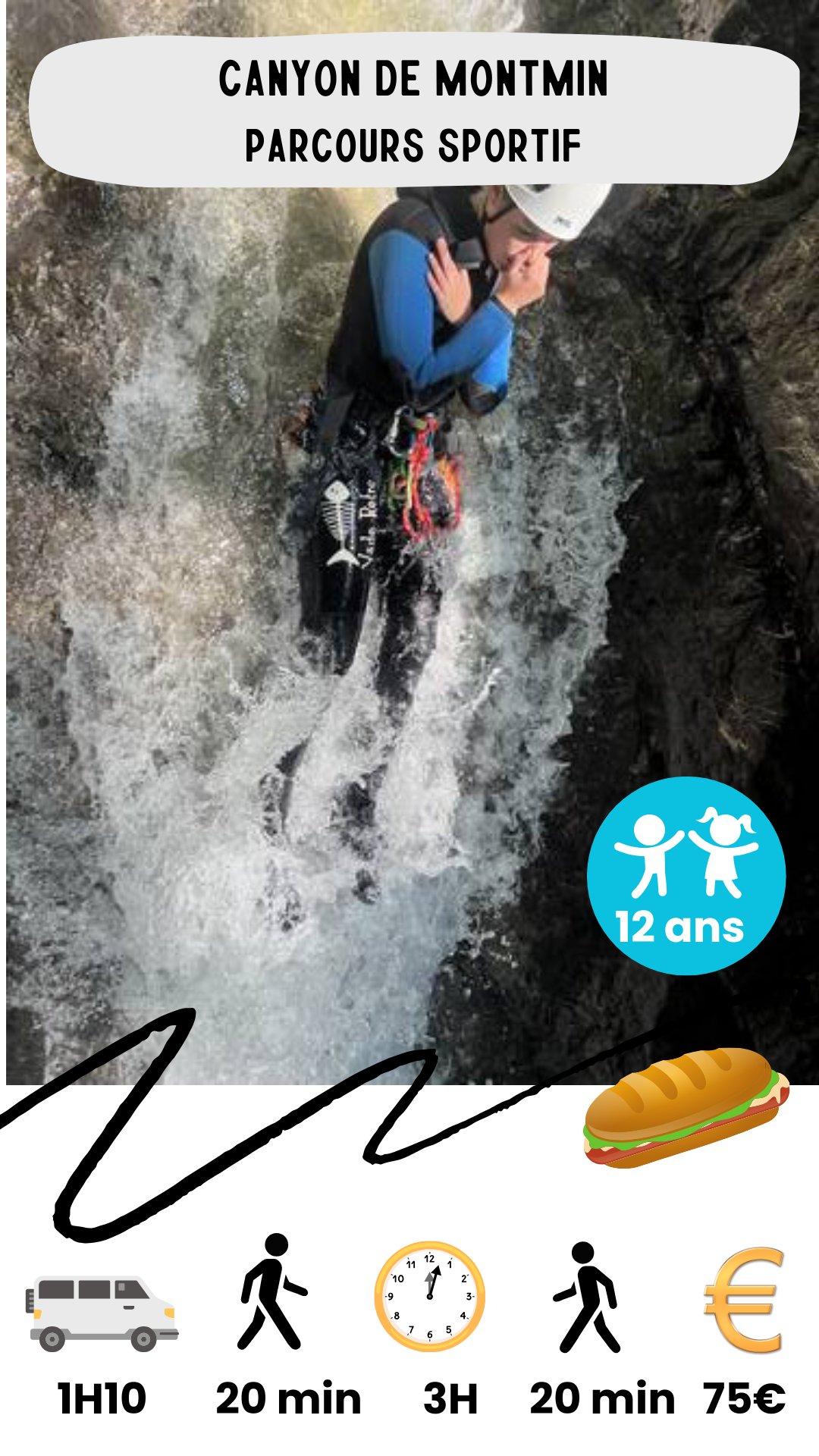 canyoning la plagne