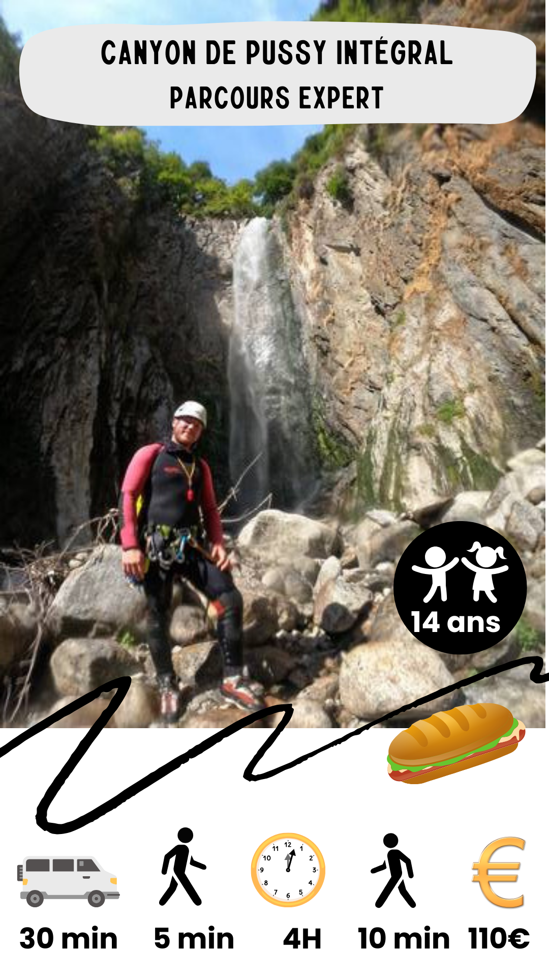 canyoning la plagne