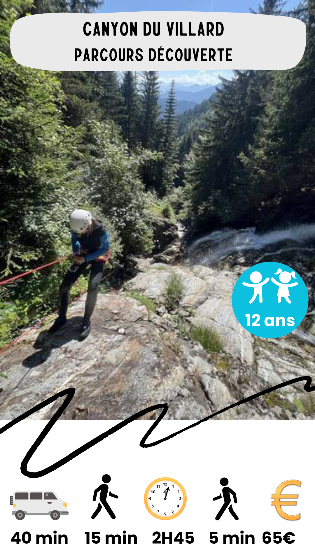 canyoning la plagne