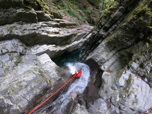 CANYONING ANNECY